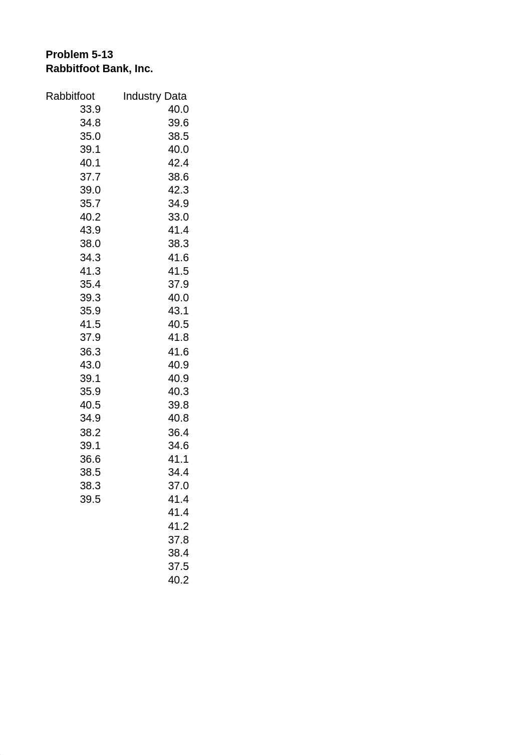 Ch05Data.xlsx_ddykg8dbnda_page5