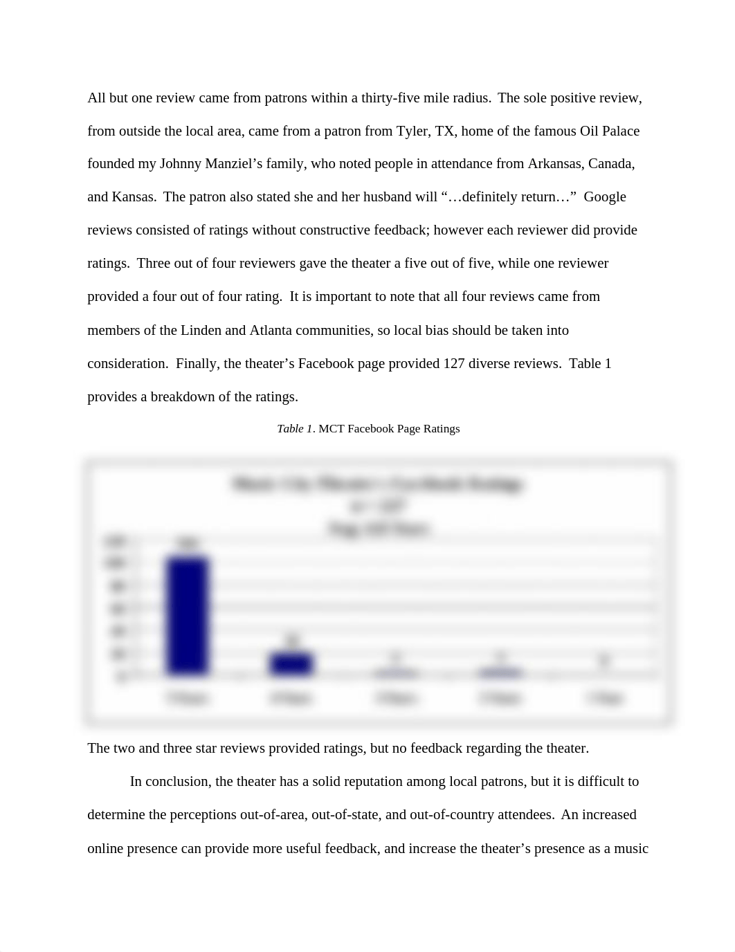 Week-2-Unit-2-Course-Project_ddykp5y6cjh_page2