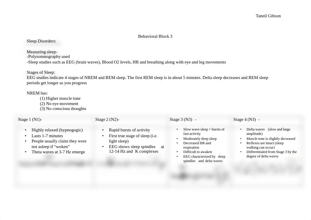 Behavioral Block 3&4 Longer Notes NON SONIA.pdf_ddylq979z26_page1