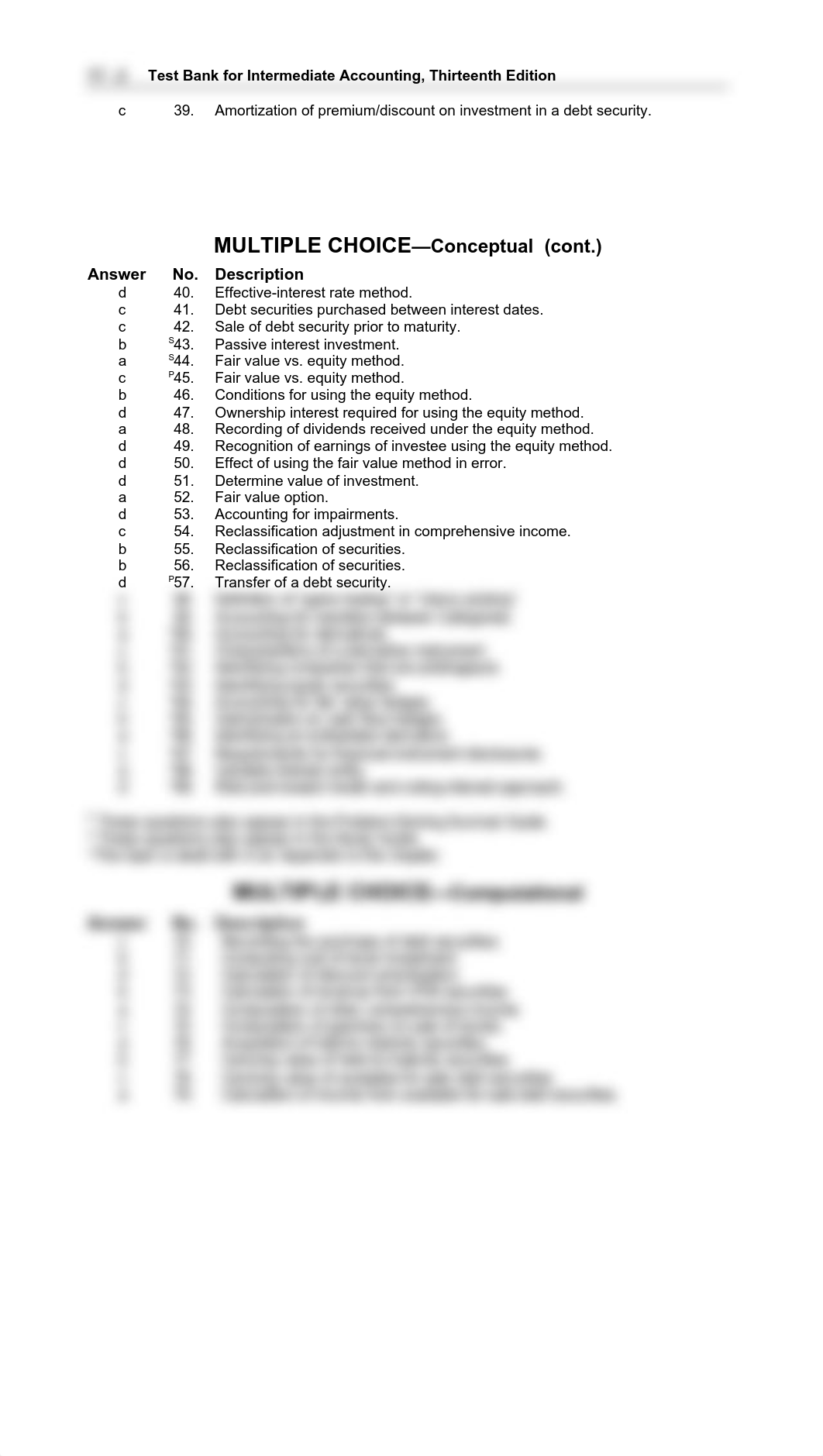 TestBank Chapter17 Solutions_ddylwkwokgh_page2