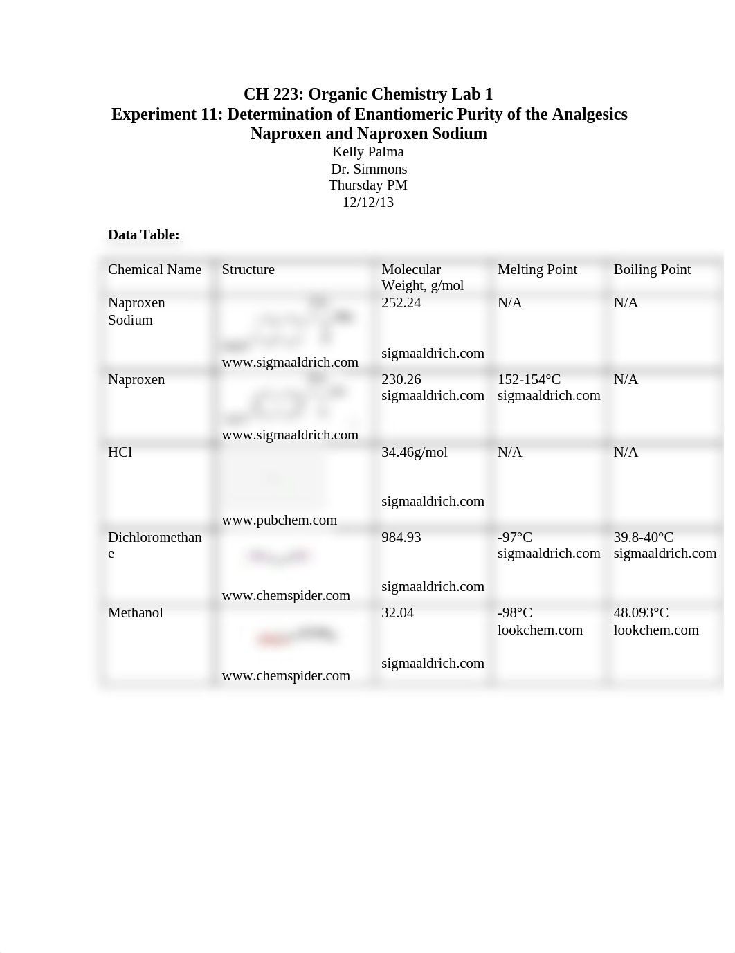 lab:Determination of Enantiomeric Purity of the Analgesics  Naproxen and Naproxen Sodium_ddyr5yajsr3_page1