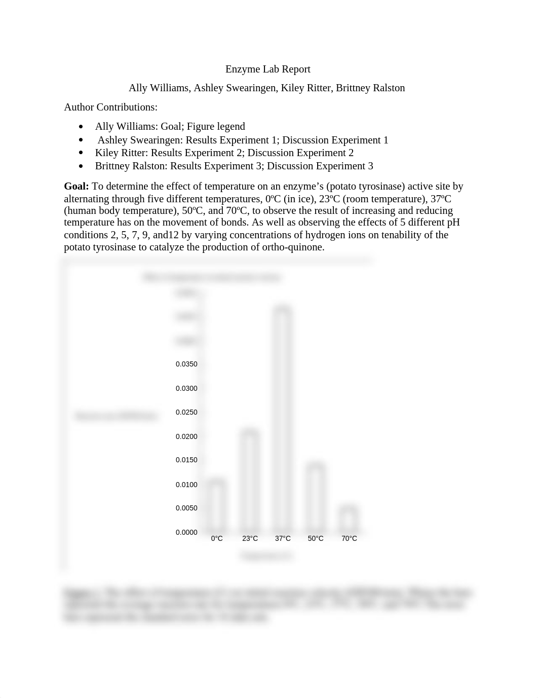 Enzyme Lab report .docx_ddyunegz7kn_page1