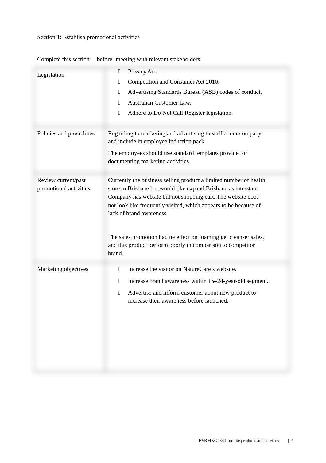 BSBMKG434 Project Portfolio template task2.docx_ddz1esrg2j2_page2