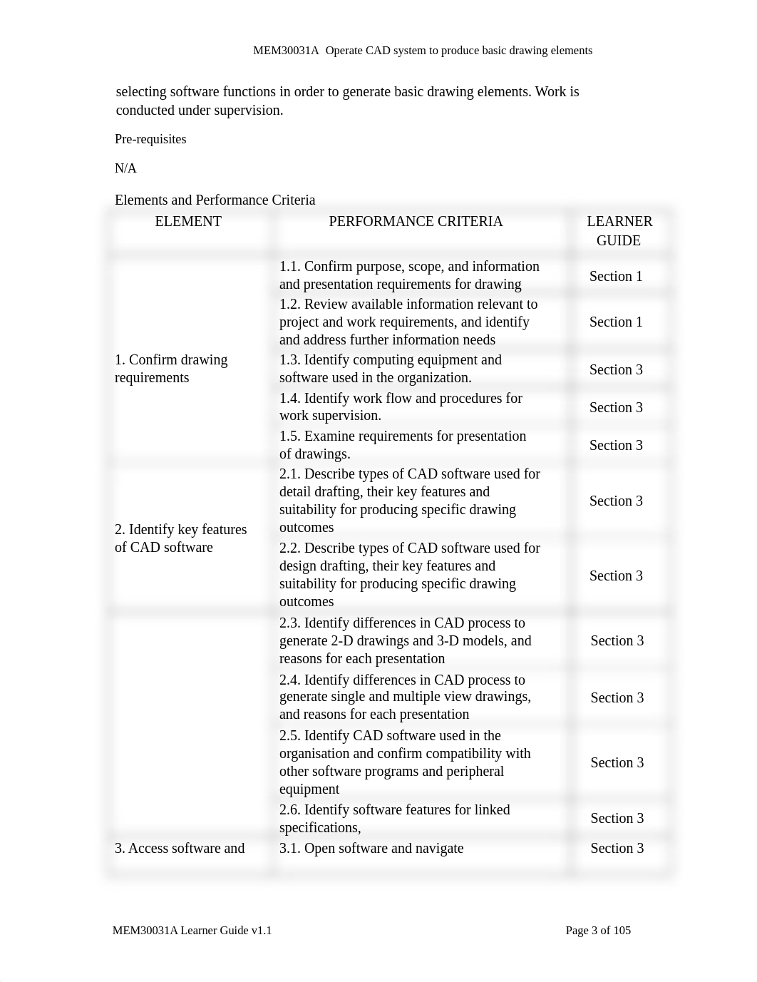 MEM30031A Learner Guide V1.1.docx_ddz3ehceehn_page3