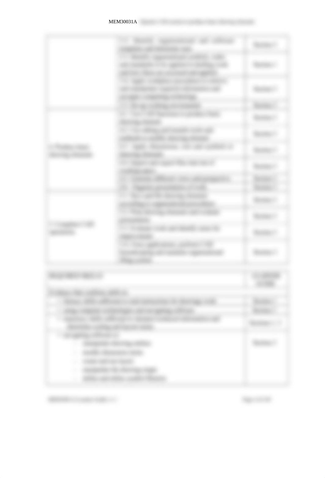 MEM30031A Learner Guide V1.1.docx_ddz3ehceehn_page4