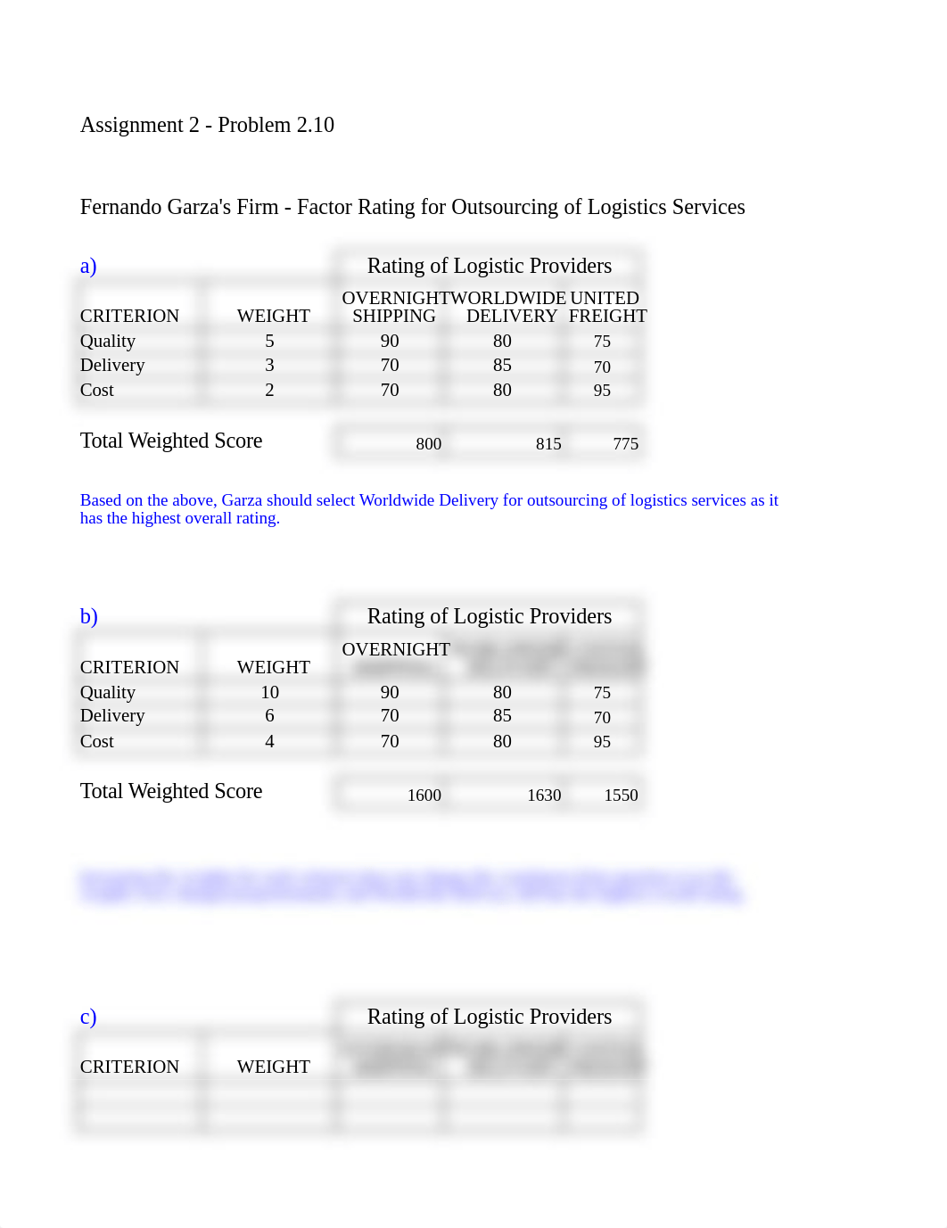 Assignment 2.xlsx_ddz51pmzc13_page1