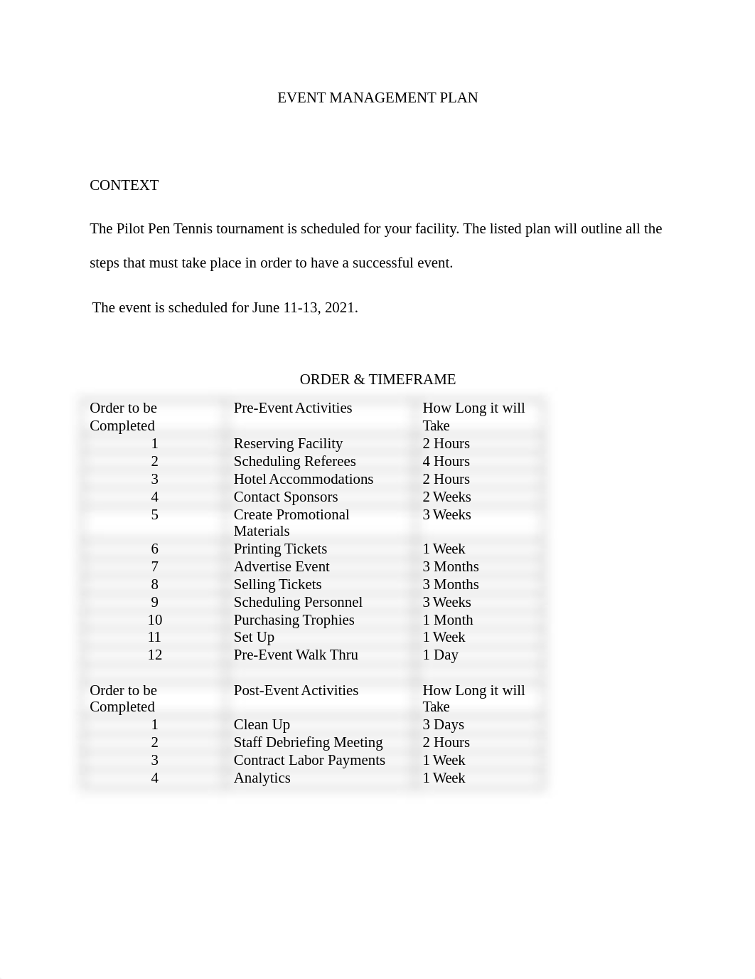 Sports Management Plan - Mitchells .docx_ddz5us76tr0_page2