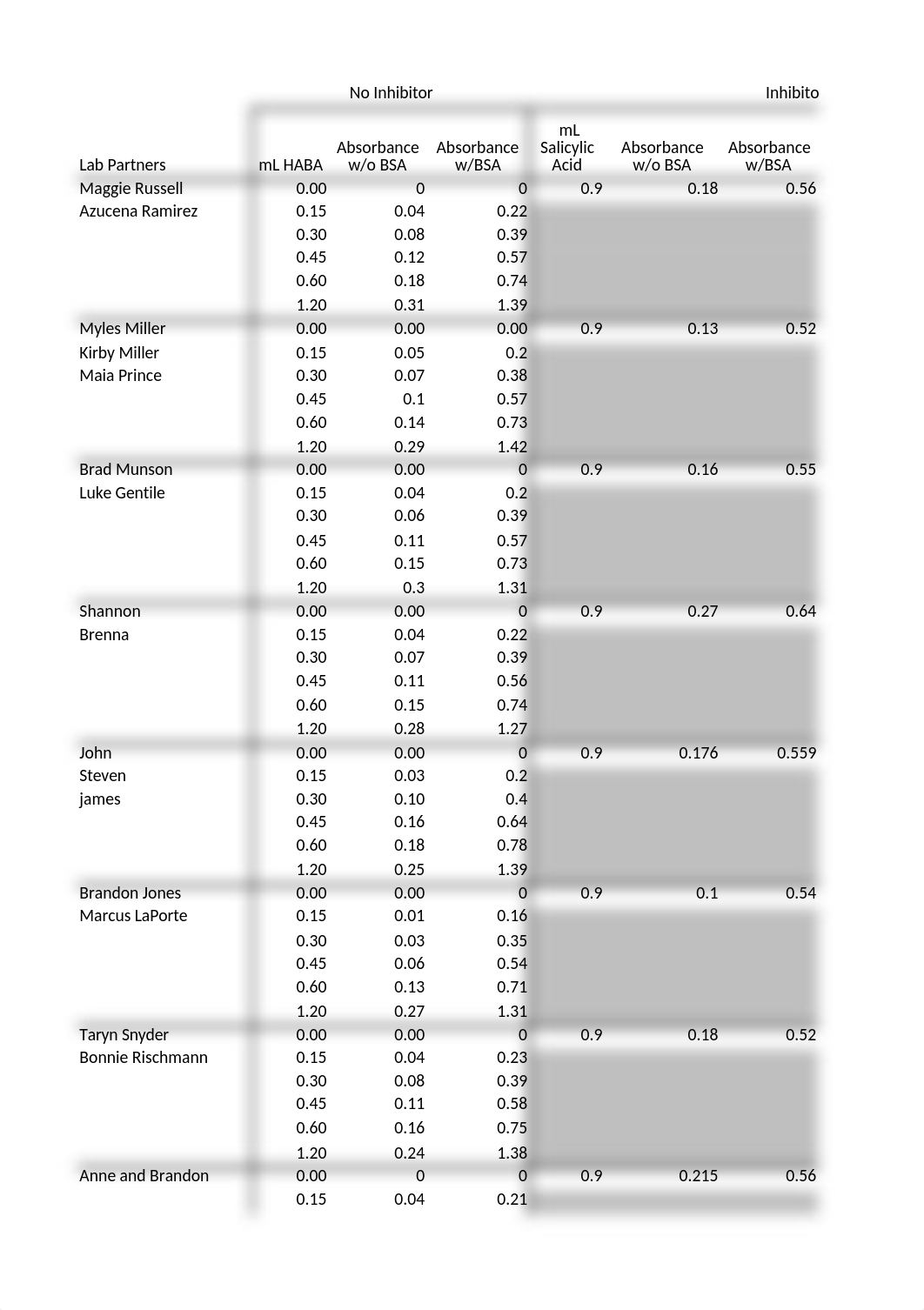 Binding Class Data-W17 (1).xlsx_ddz6du5wael_page1