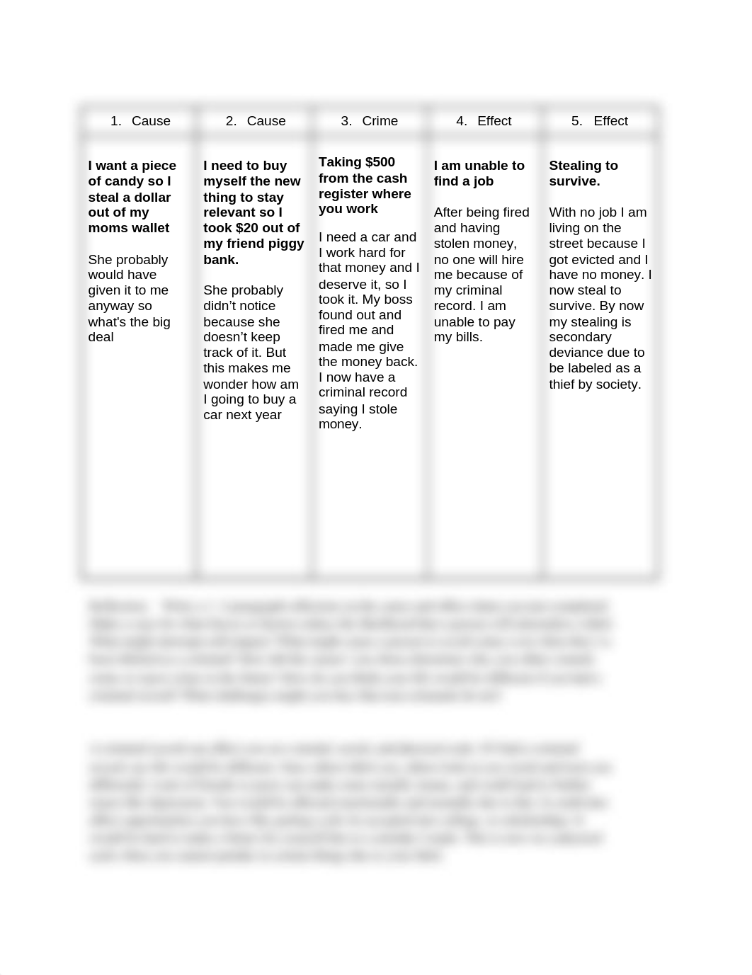 Cause_and_Effect_Chain_ddz77myzi5h_page1