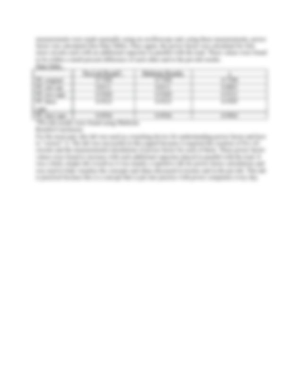 Lab Report 10- Power Factor Correction_ddza9rzz70w_page2