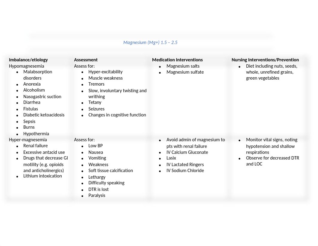 Specific Electrolyte Imbalances_ddzbas9je35_page1