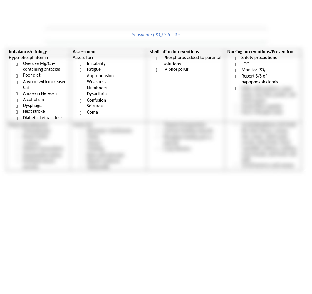 Specific Electrolyte Imbalances_ddzbas9je35_page2