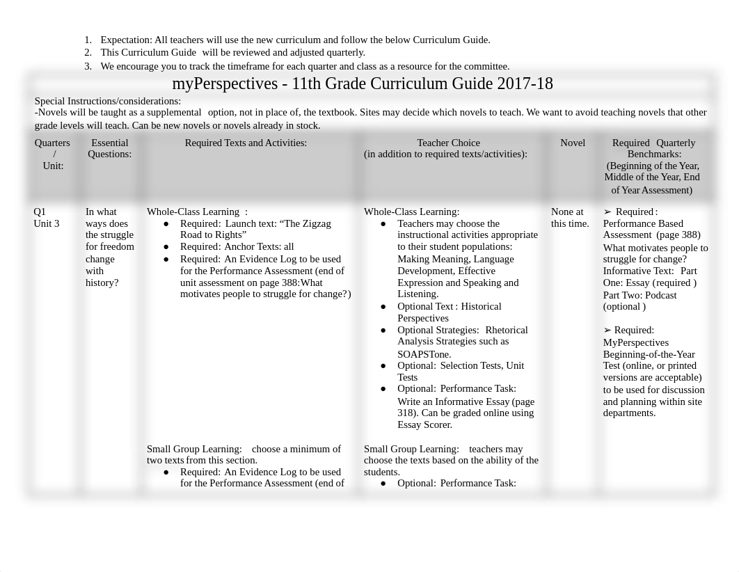 2017-18 mP 11th Grade Curriculum Guide_ddzbe8jg8m4_page1