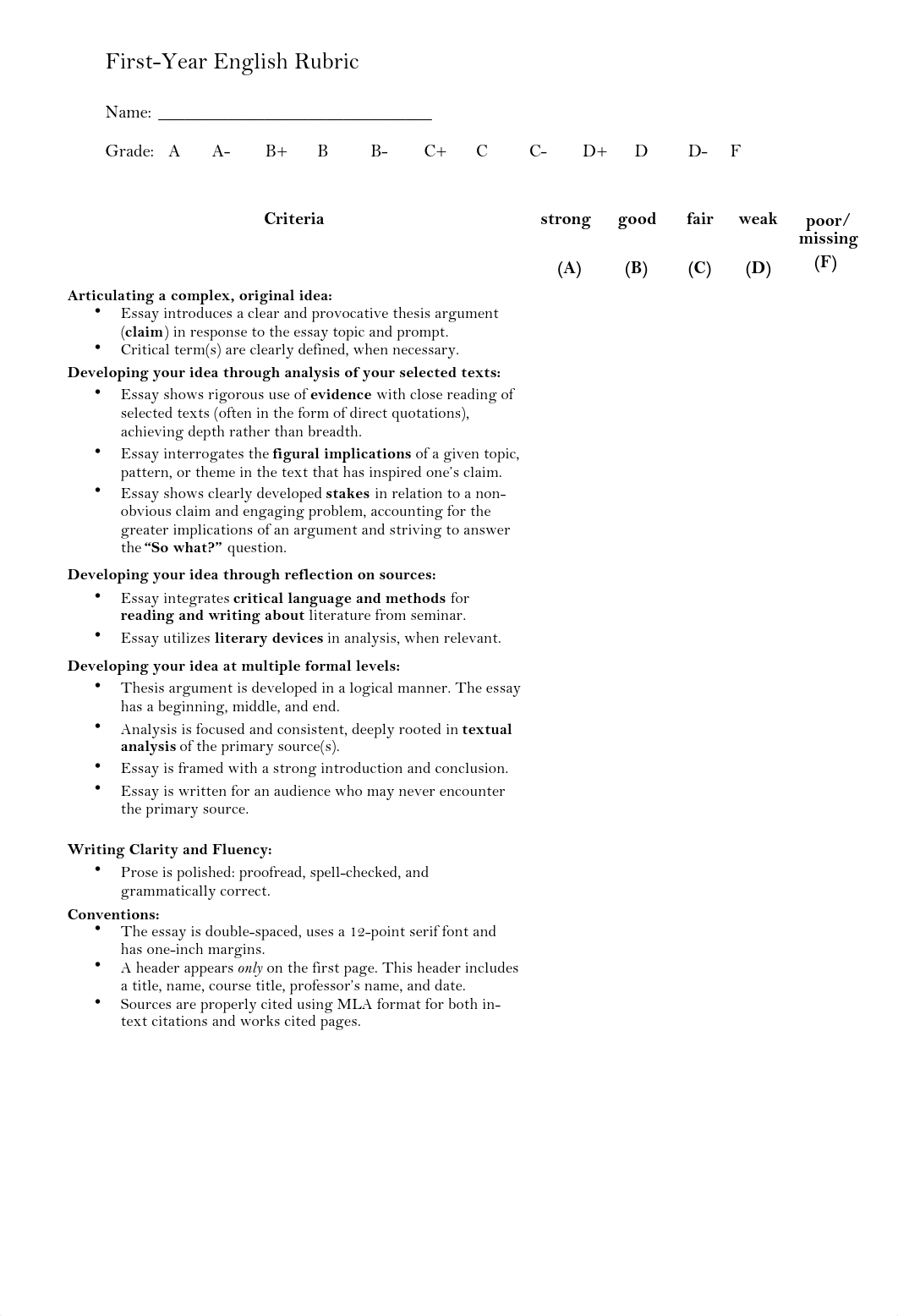 Gervasio - FYE Rubric.pdf_ddzf2xrazl2_page1