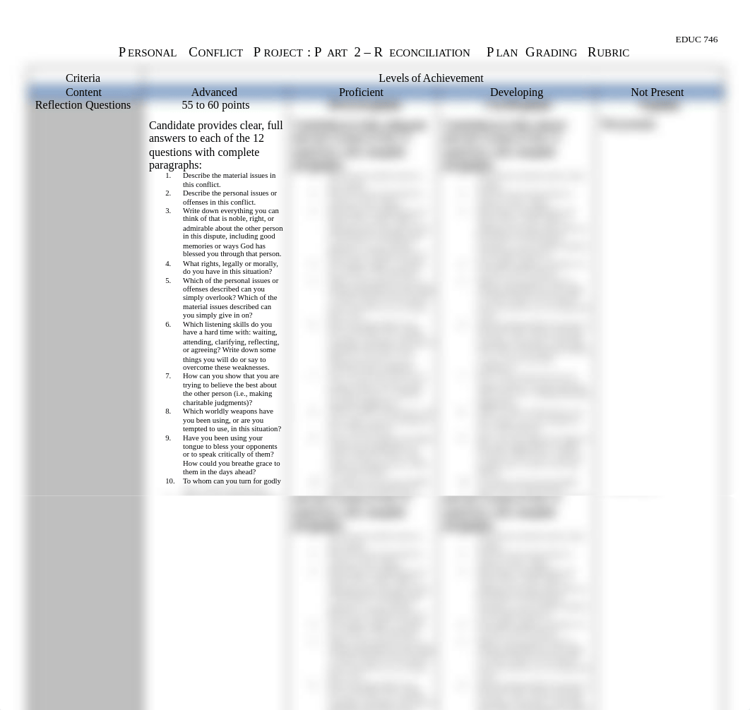 Personal Conflict Project Part 2 - Reconciliation Plan Grading Rubric.docx_ddzifbie0uf_page1