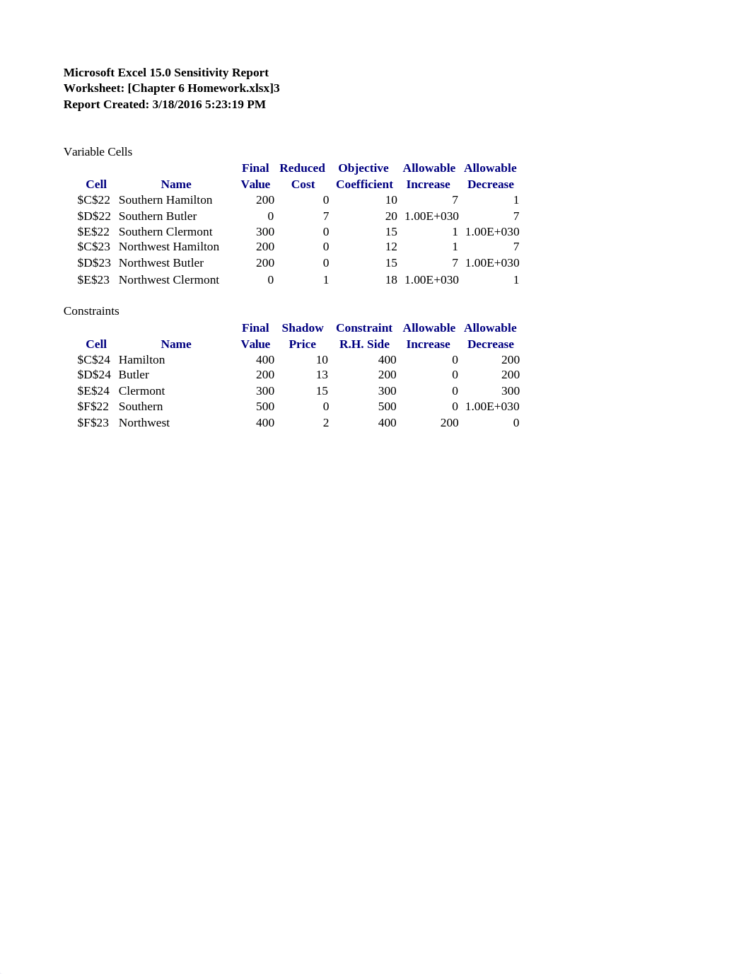 Chapter 6 Homework_ddzjzf7gvav_page4