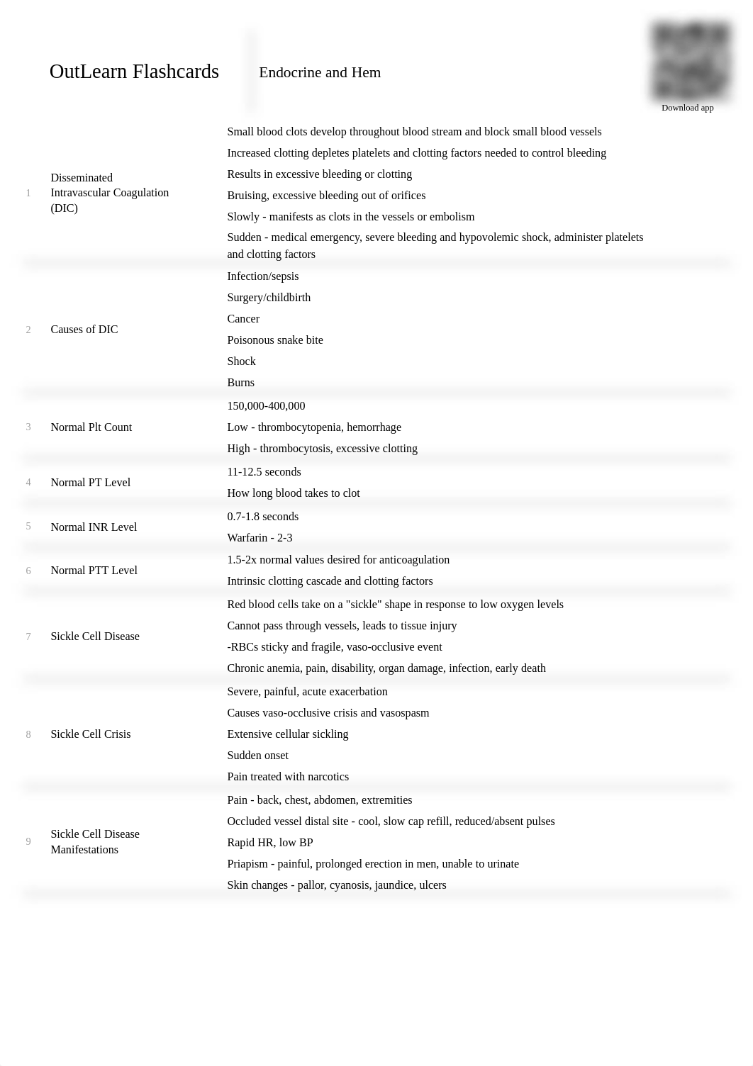 Endocrine and Hem.pdf_ddzp0lawf38_page1