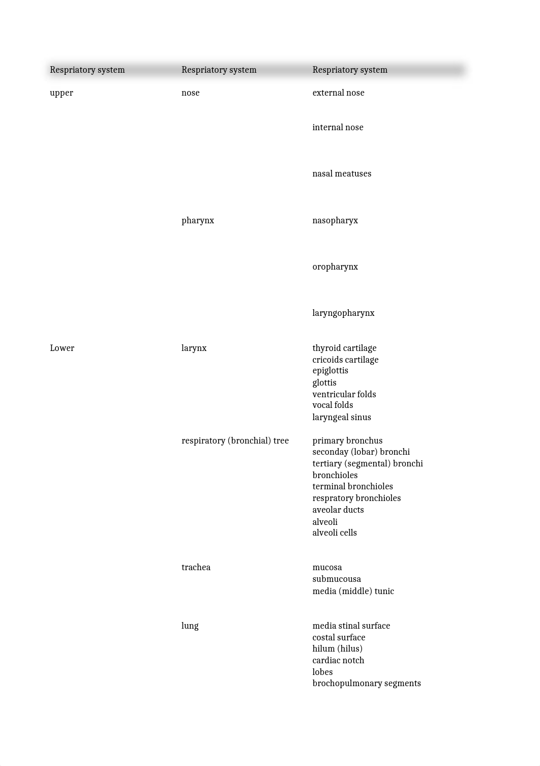 Human Physiology Exam 2_ddzp8g23vpi_page1