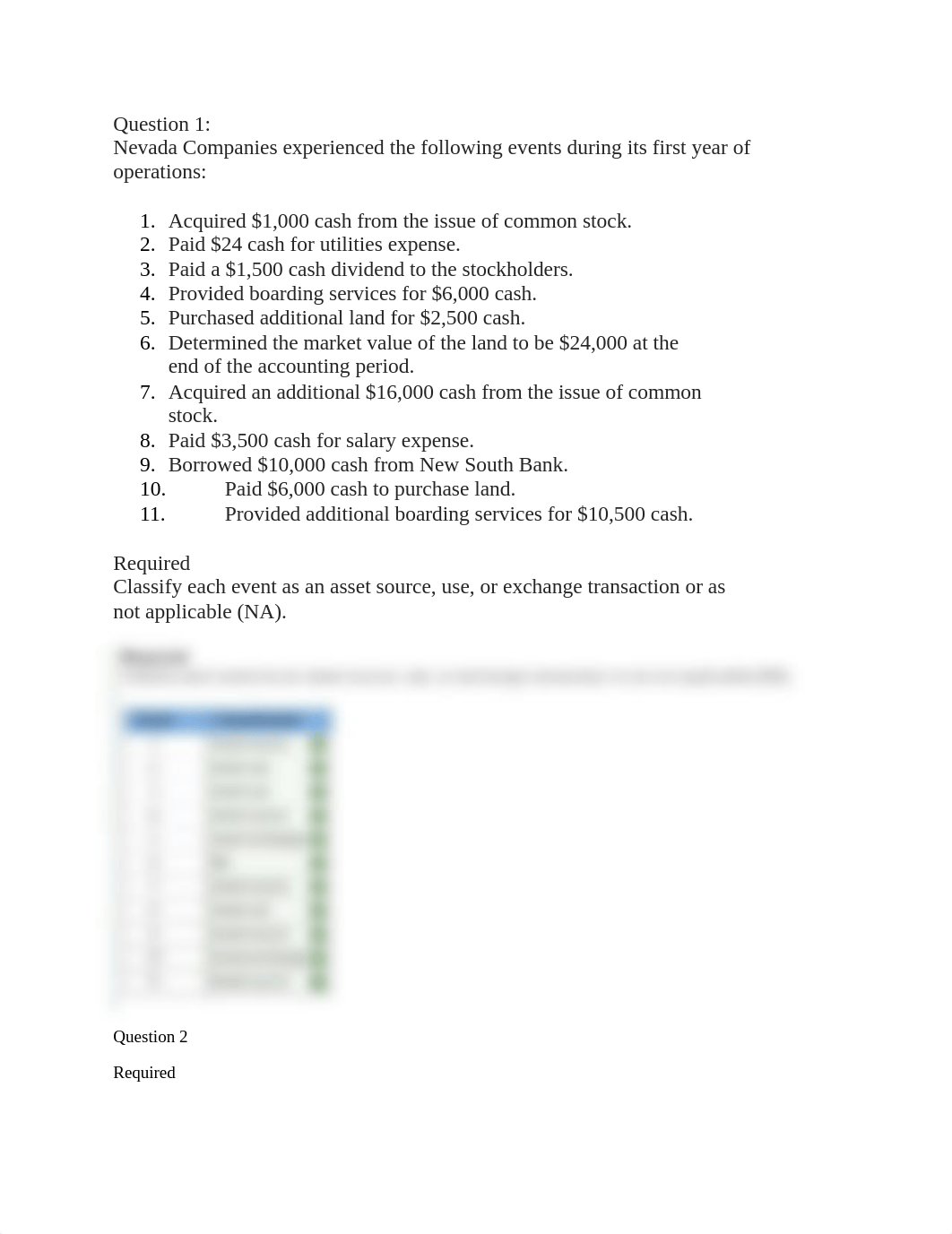 Accounting & Financing exercise 1 (Connected).docx_ddzwk2ugsqh_page1