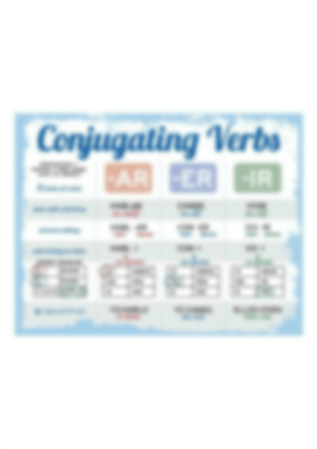 Spanish-Conjugating-Verbs.jpg_de00v9yt2f3_page1