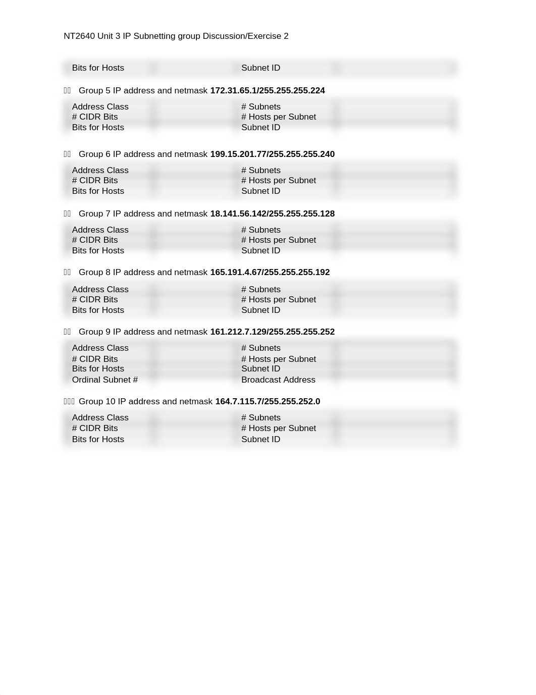 NT2640 Unit 3 IP Subnetting Group Discussion-Exercise 2_de0225i0bms_page2