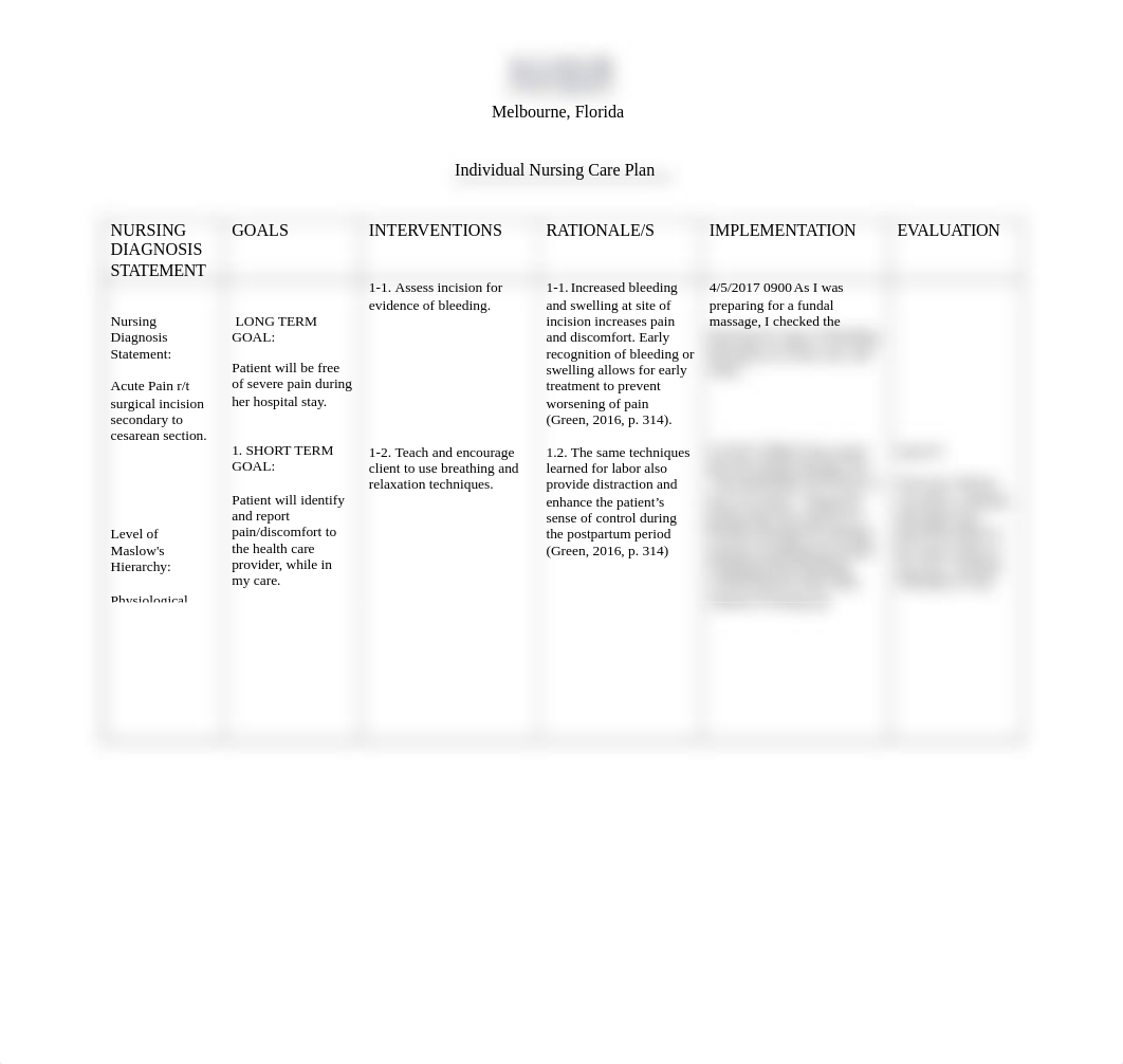 Care plan 2 kelly.docx_de077wqndgg_page1