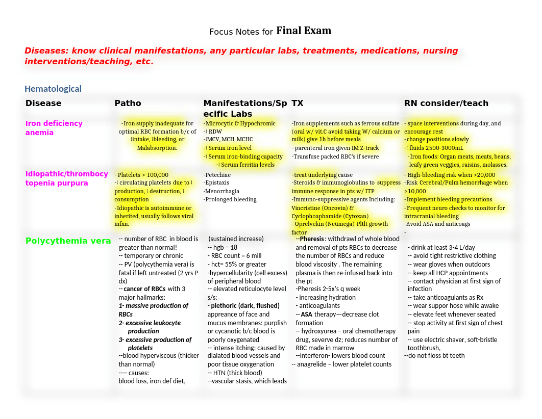 114-Final-study-guide.docx_de0eppamy6c_page1