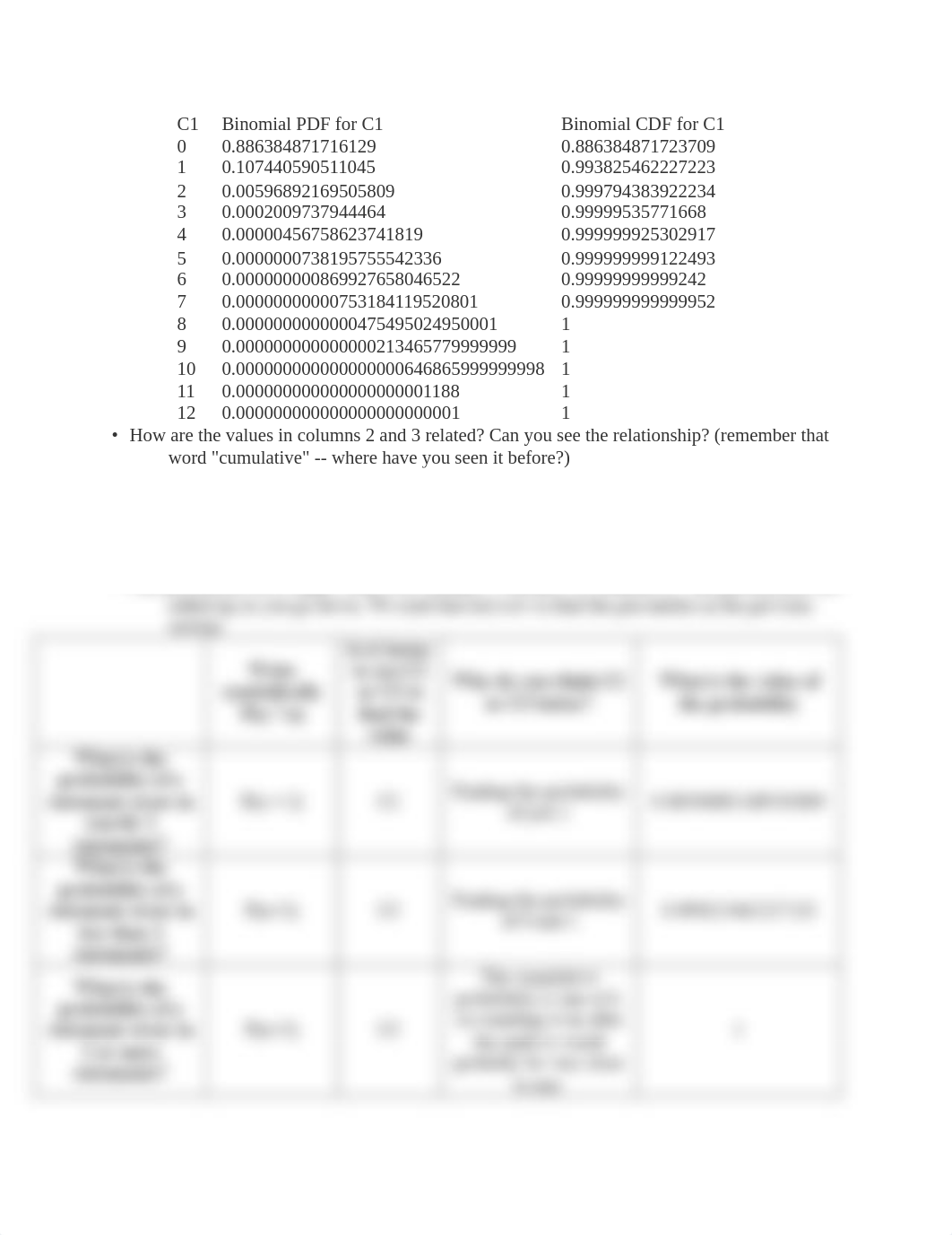 minitab 6_de0esvurb5a_page1