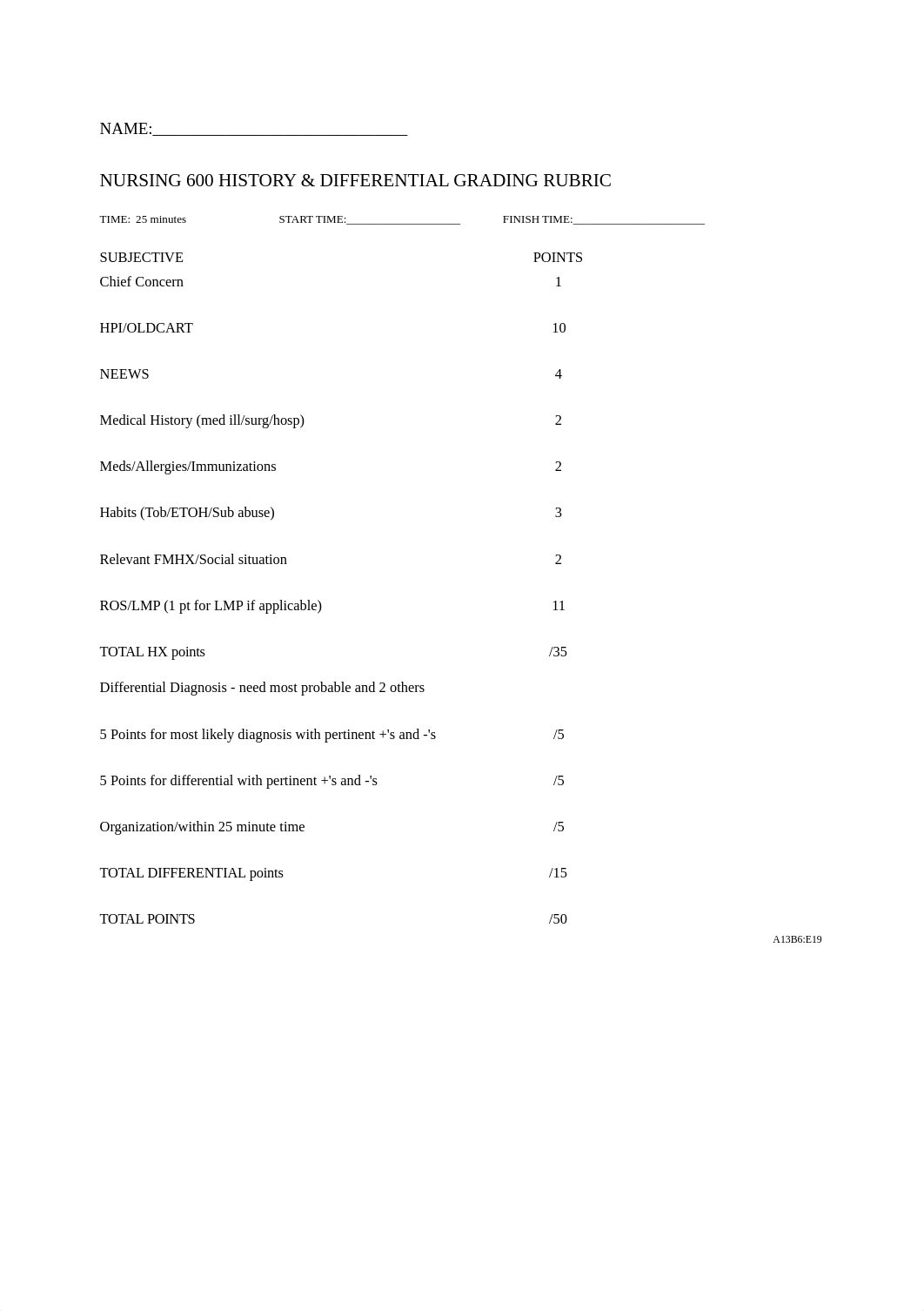 NURS 600 History and Differential Grading Rubric_de0i5u1udk4_page1