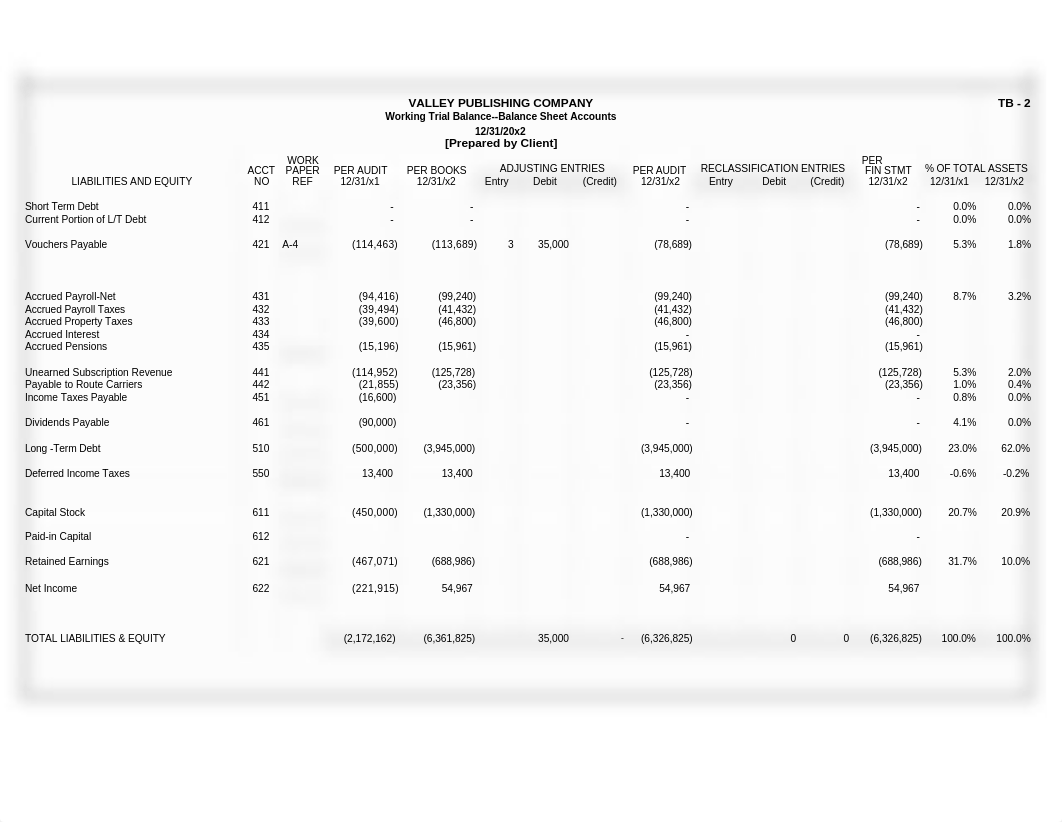 Auditing Cash C Rape.xlsx_de0rxstocy0_page2