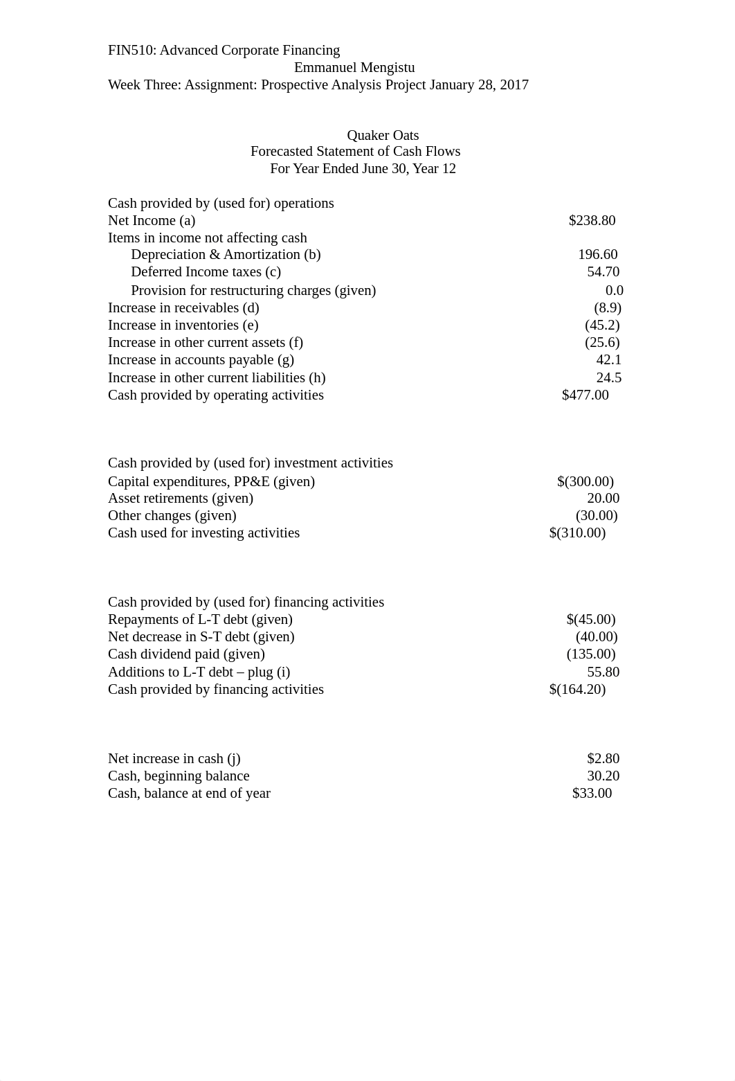 Week 3 Project FInance_de0weocjfhs_page1