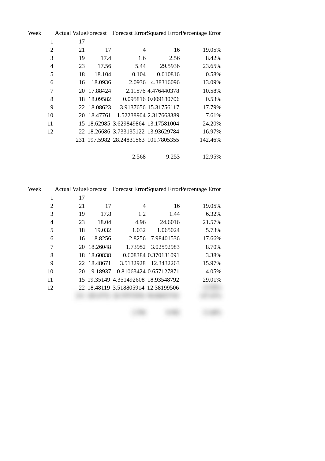 Unit 8 Homework_de0x8d73b0k_page1