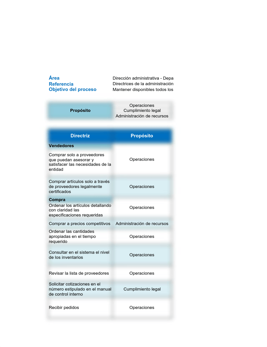 cedula-de-compras.pdf_de0yhoolfi9_page1