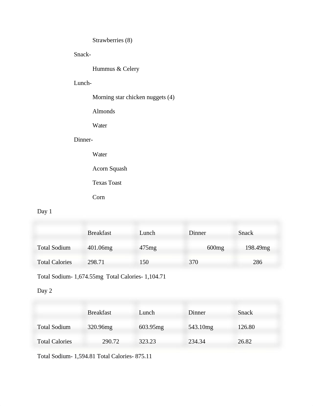 Proj 2 Sodium.docx_de0z3huwd2b_page2