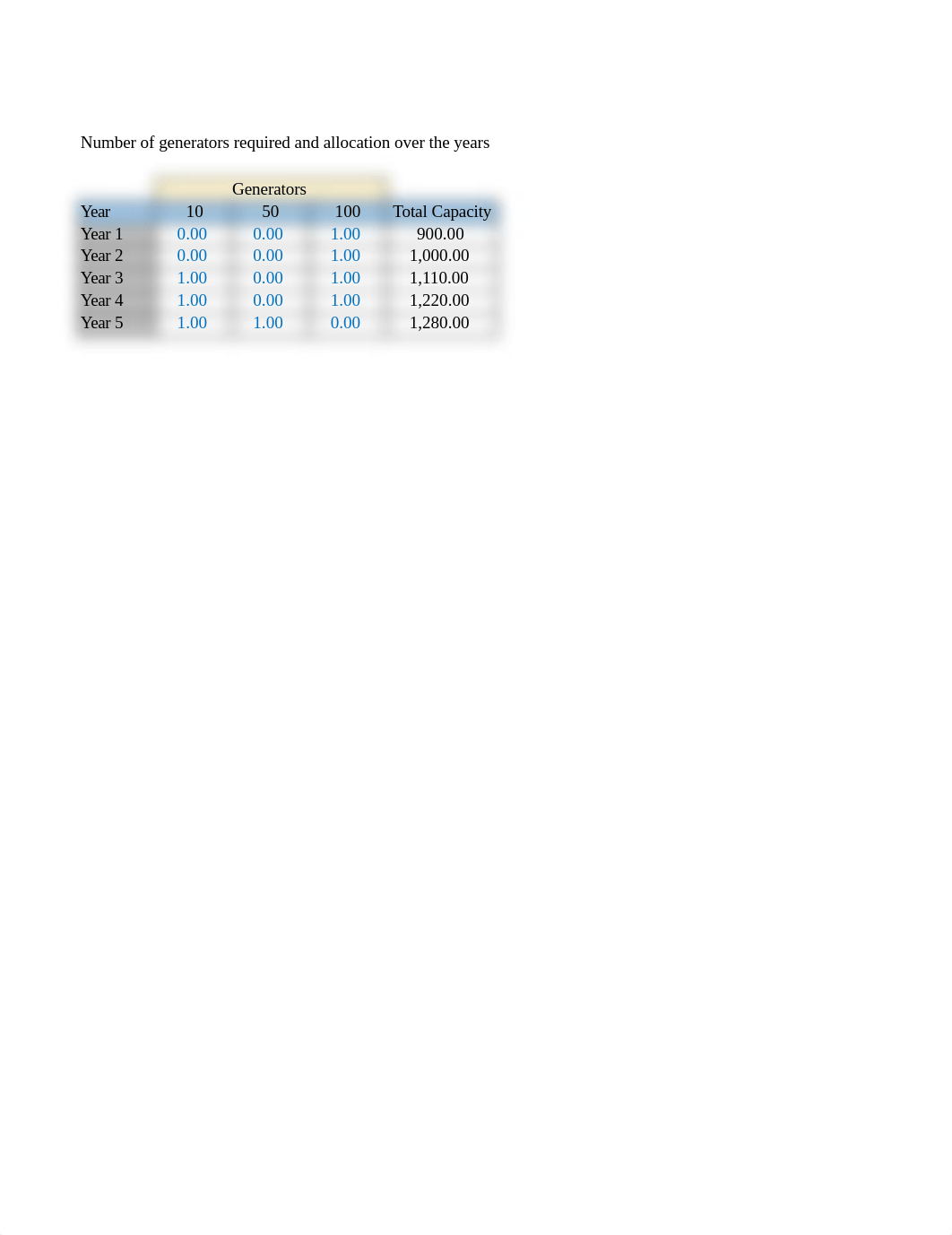 DMA-SS-HW5.xlsx_de10c6edl9g_page5