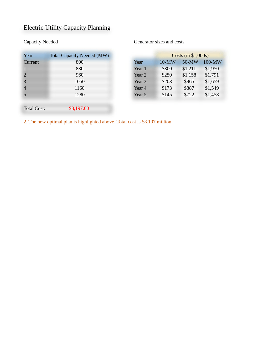 DMA-SS-HW5.xlsx_de10c6edl9g_page4