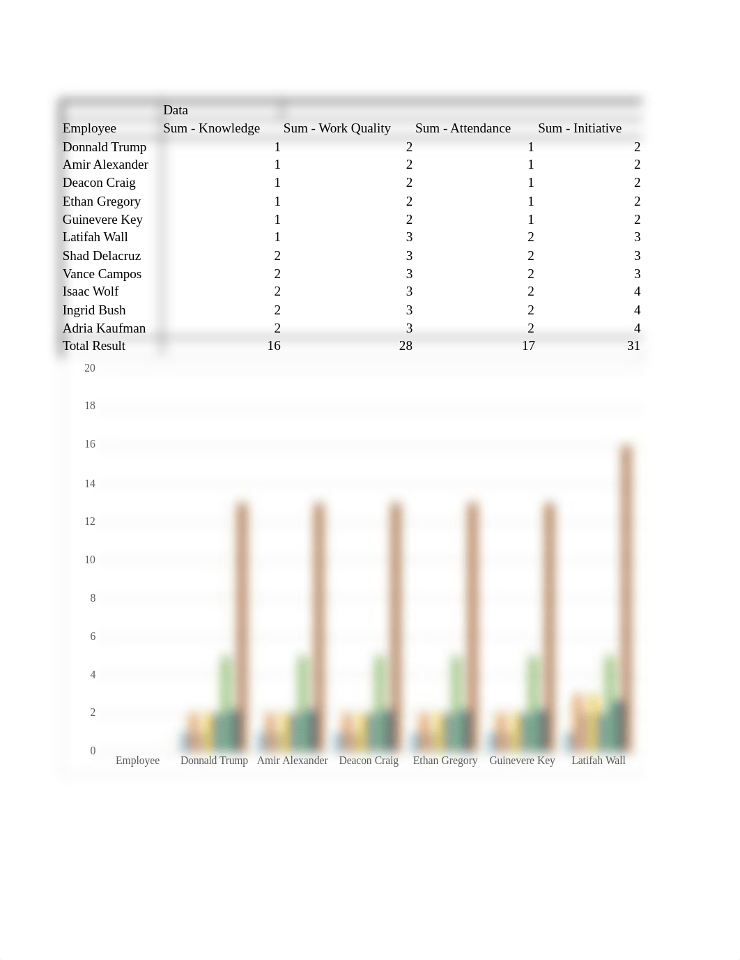 Dismissal Recommendations - Jared Booth.xlsx_de10tlx4m55_page1