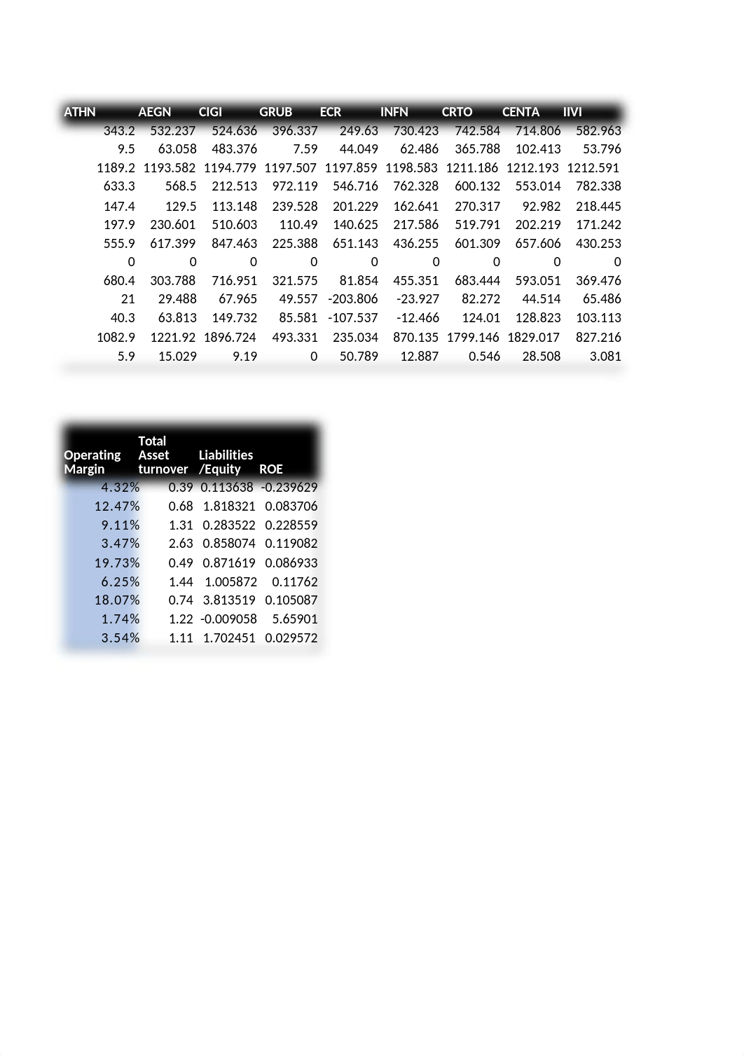 Homework_9C_Lookup_KEY.xlsx_de10za3eu3i_page3