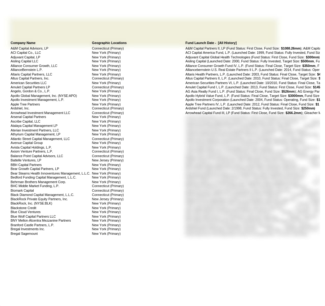 Healthcare private equity screen from James.xls_de16gltjcda_page1