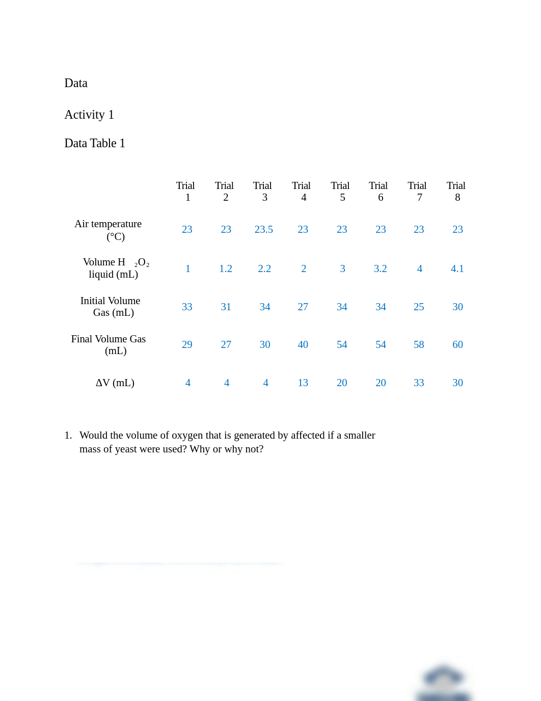 Exp. #3 - IGL - Determination of R.docx_de16hwpg86t_page2