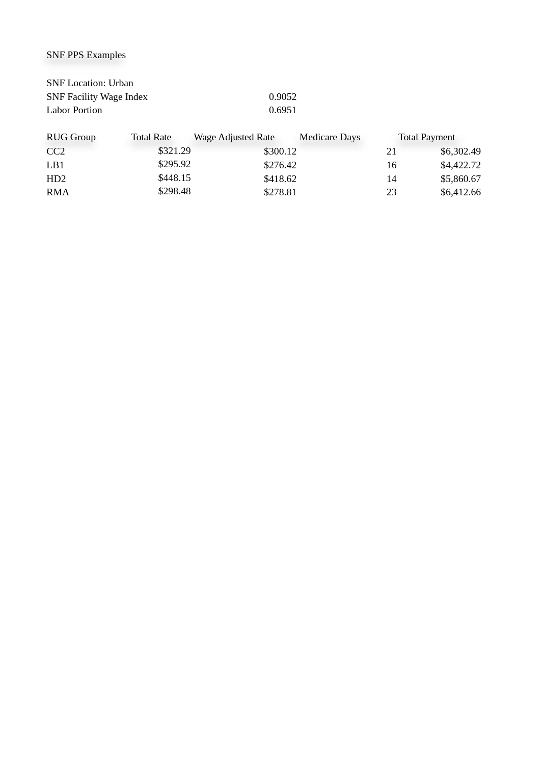 HIMT380_Exam 3 Part 1_de17fj9gyyk_page1