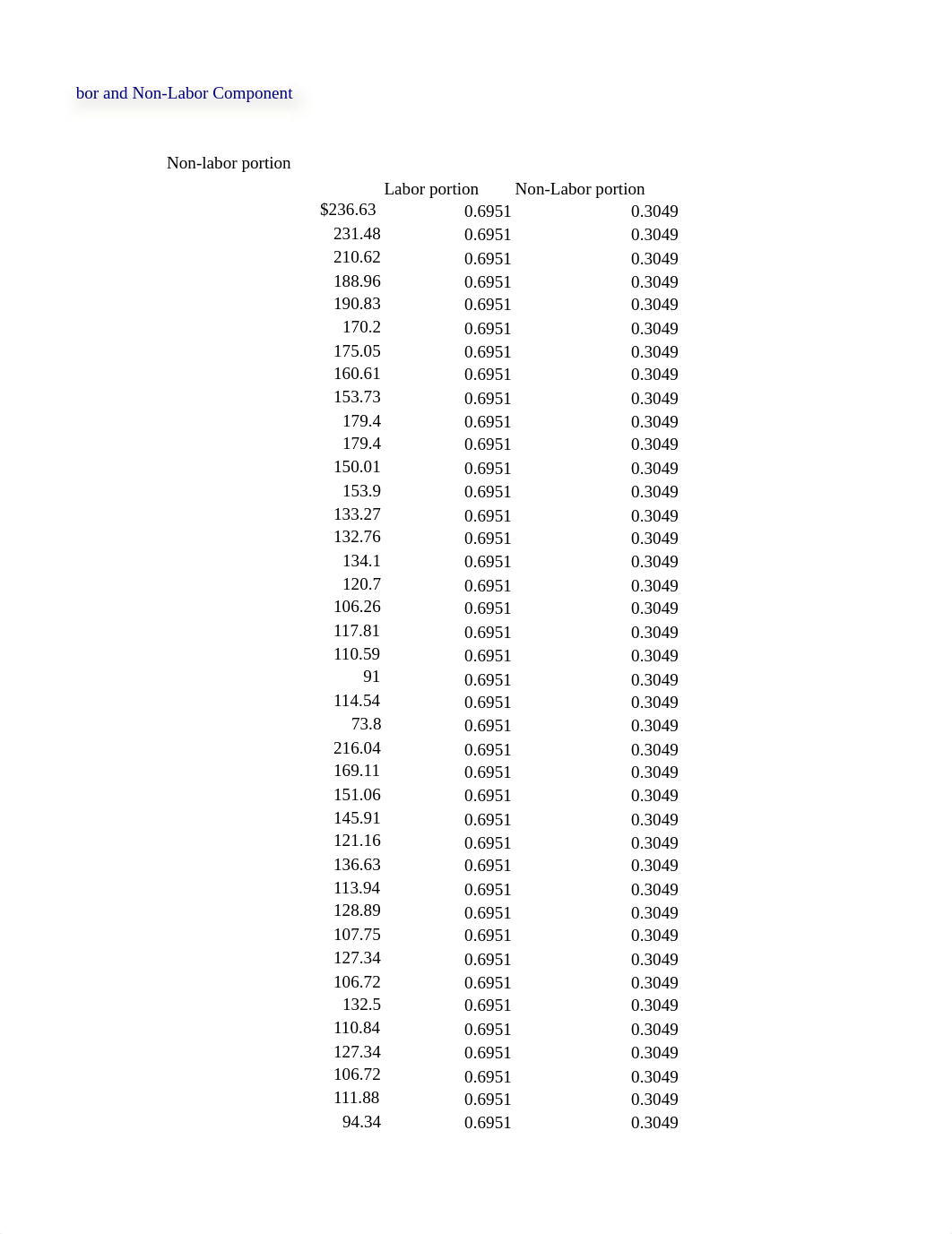 HIMT380_Exam 3 Part 1_de17fj9gyyk_page4