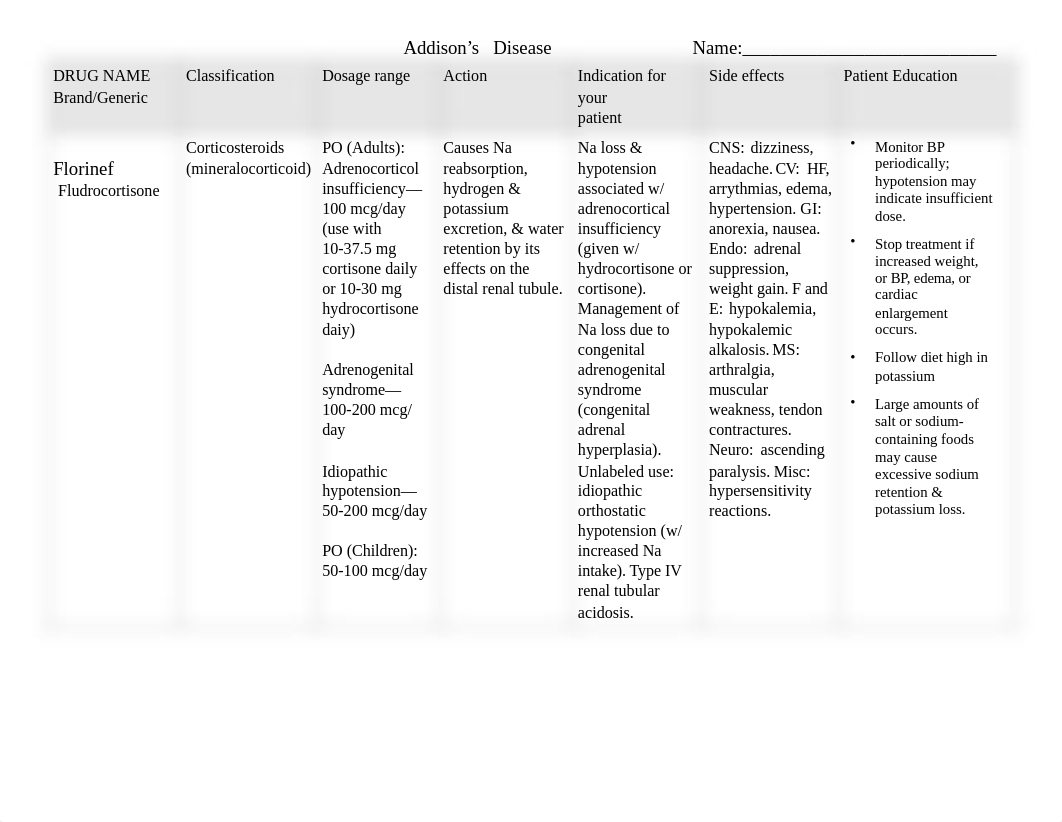 Endocrine Medications Worksheet.pdf_de187ygm15b_page1