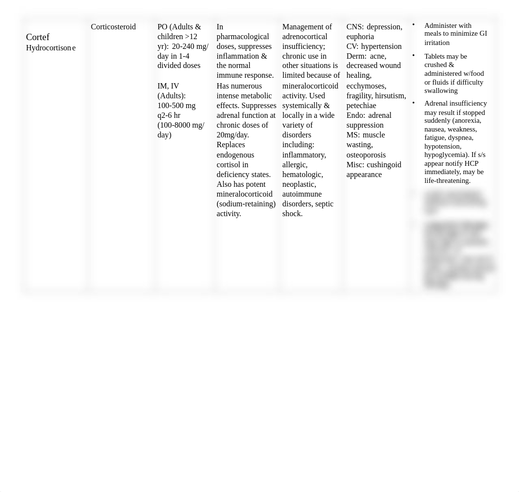 Endocrine Medications Worksheet.pdf_de187ygm15b_page2