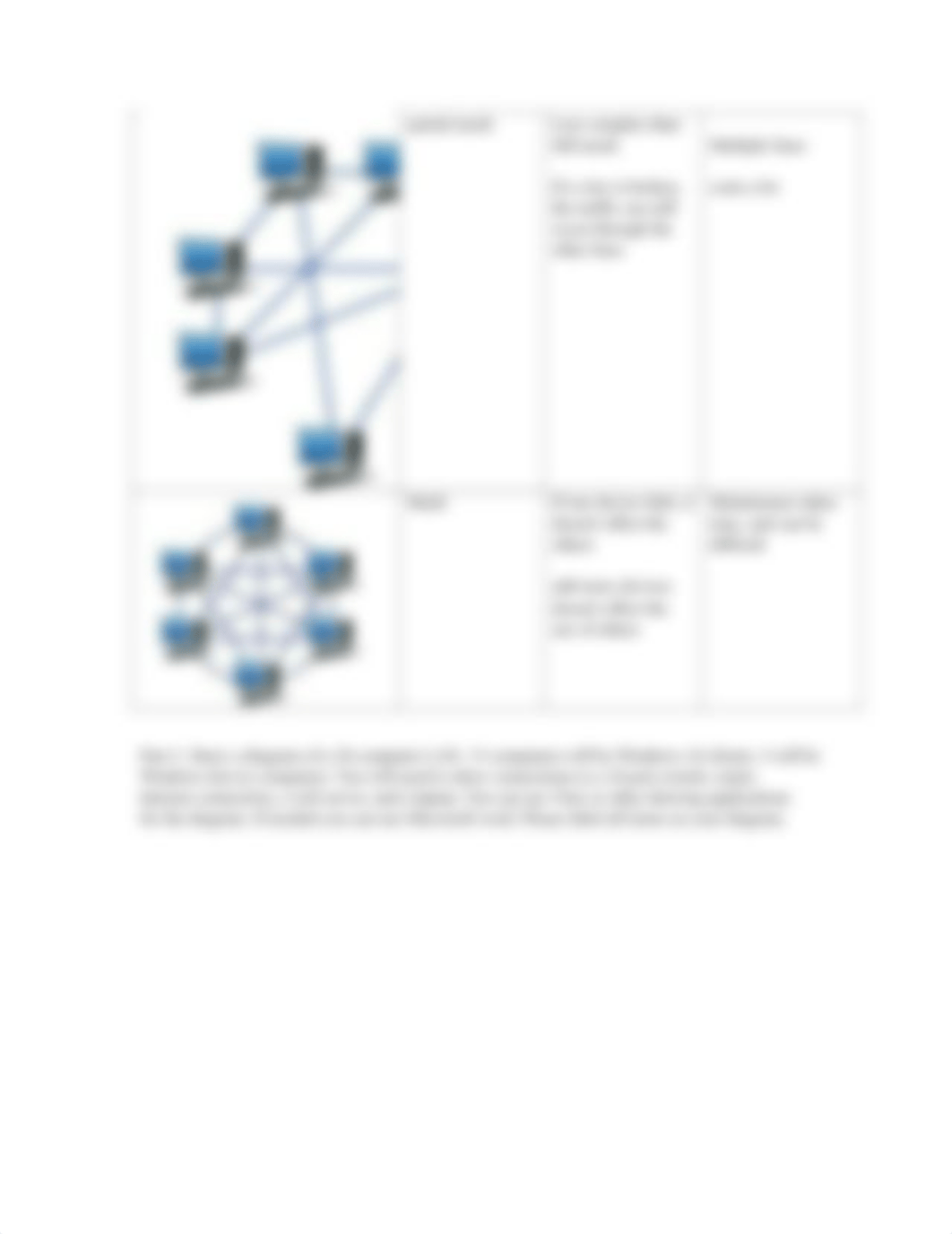 Network Topology Worksheet.rtf_de1f3gt38m6_page2