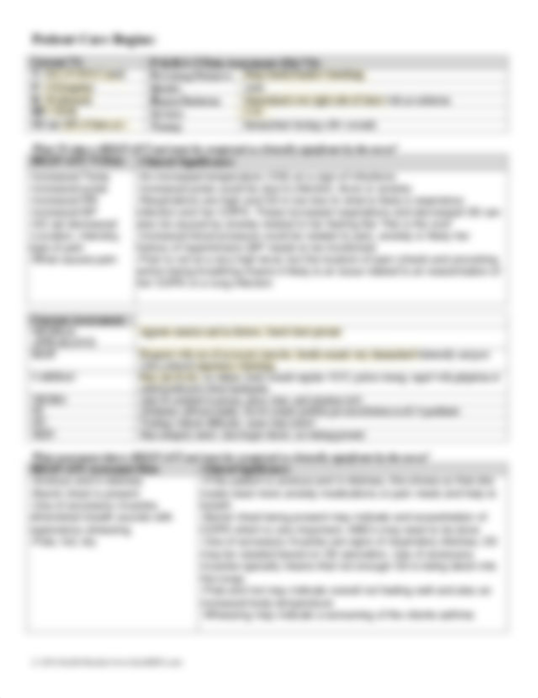 Final Pneumonia-COPD Make-Up Work Case Study 8.22.pdf_de1gd5s7p76_page3