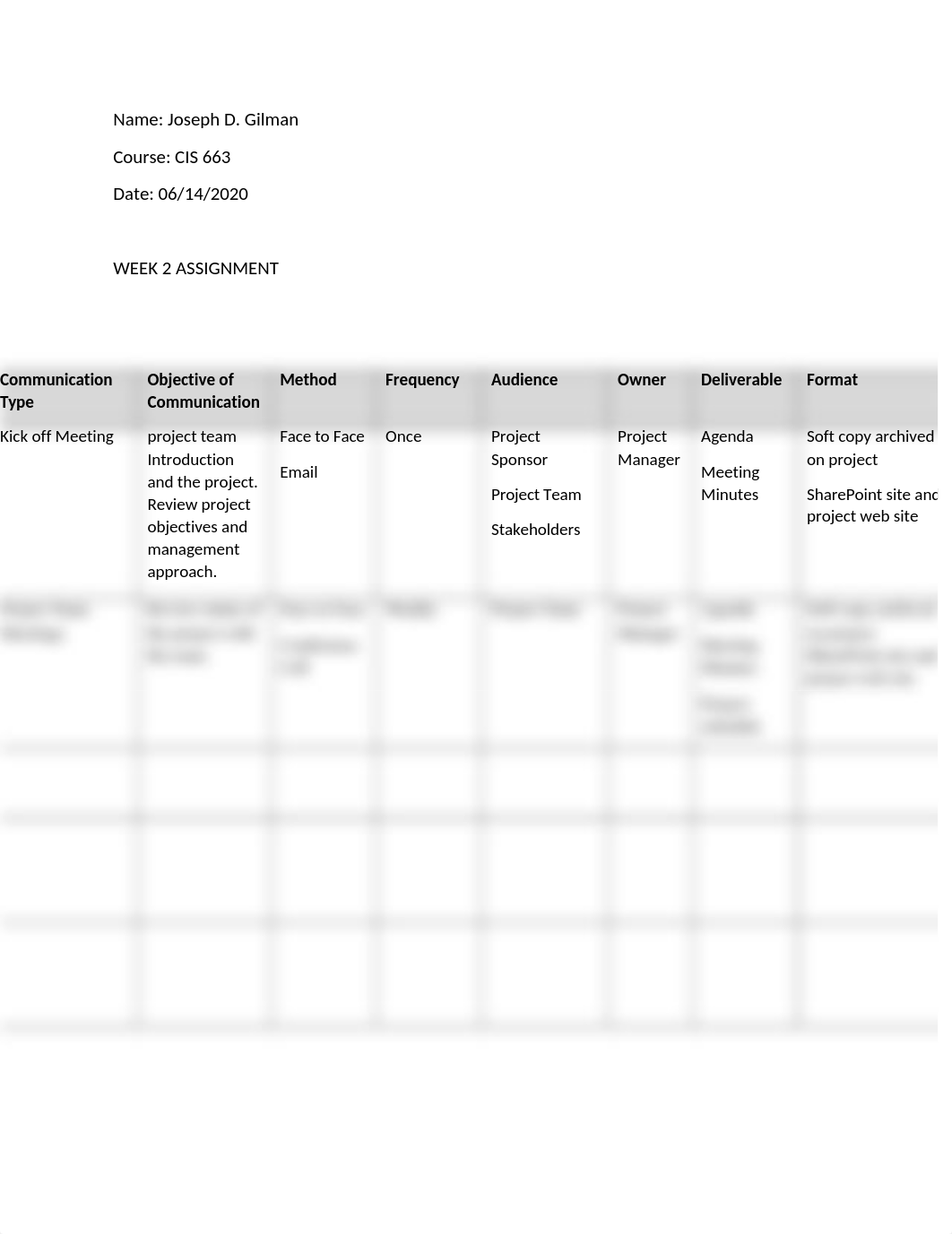 CIS 663 Week 2 Assignment.docx_de1hud73kll_page1