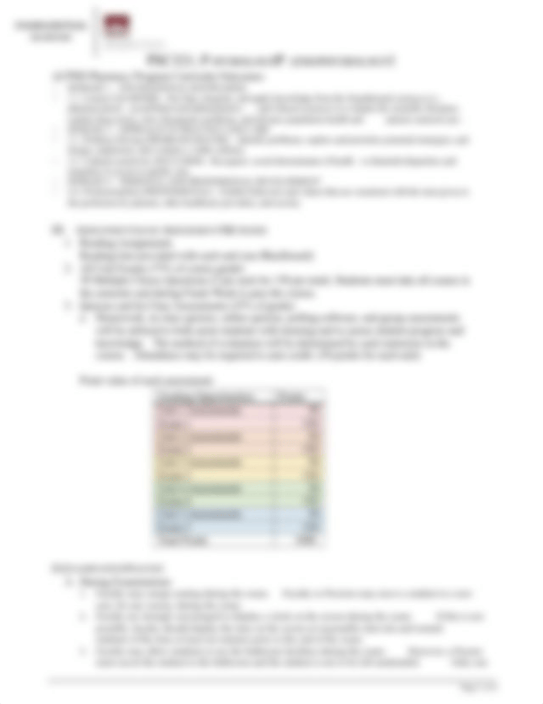 2019_PSC321 Patho I syllabus_TO POST.docx_de1kmjmngt4_page3