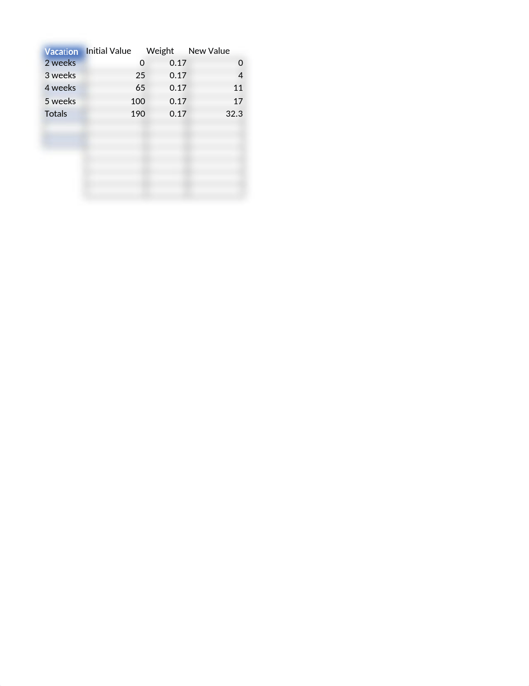 Outside Offer - Negotiations Scoring Sheet.xlsx_de1kow2p7op_page2