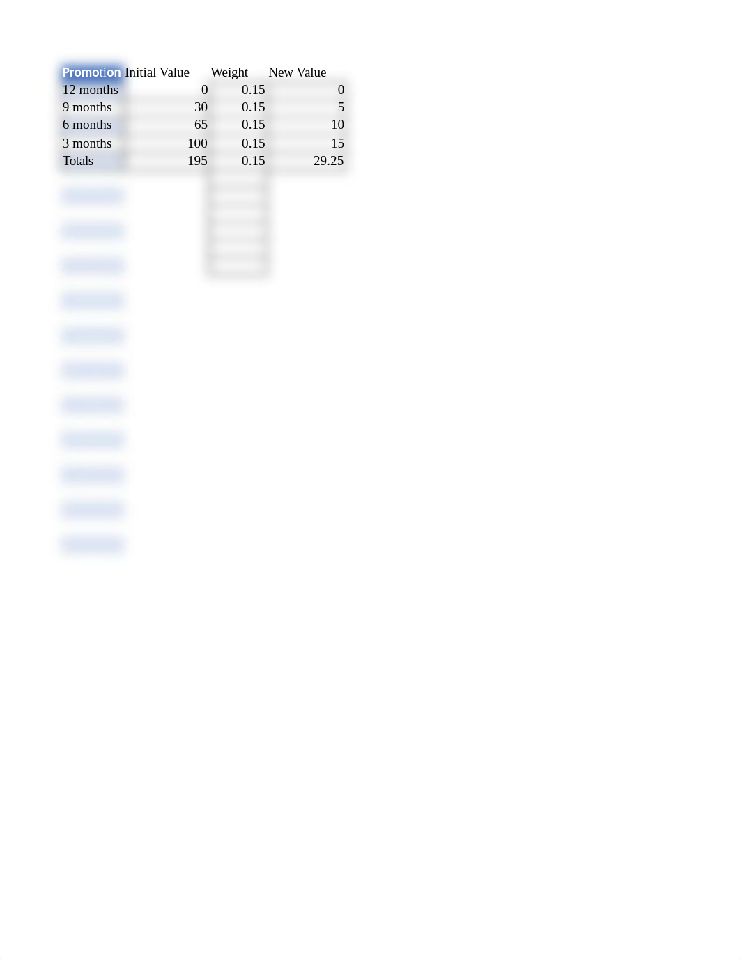 Outside Offer - Negotiations Scoring Sheet.xlsx_de1kow2p7op_page3